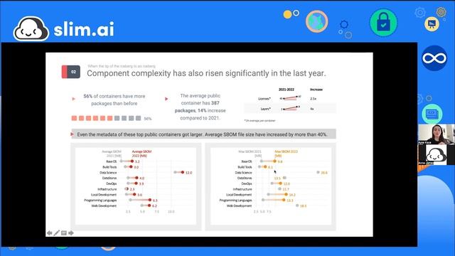 Container Security Expert Series: S1 Ep 3 смотреть онлайн