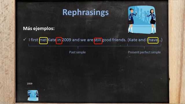 [INGLÉS] Rephrasings - Verb Tenses (Tiempos Verbales) смотреть онлайн