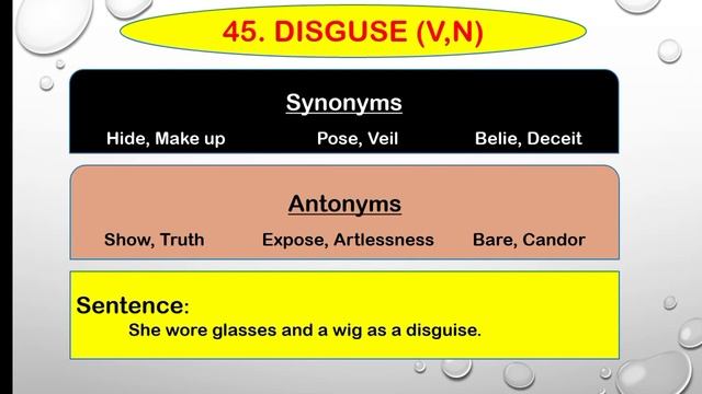 English #Vocabulary Series: Lecture 5 (From 41 to 50): Best for English Learners смотреть онлайн