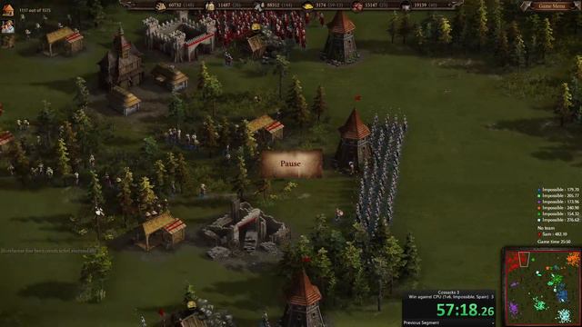 Cossacks 3 - 1v6 Impossible speedrun смотреть онлайн