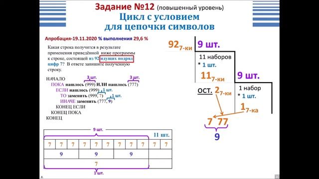 КЕГЭ по информатике задание №12 смотреть онлайн