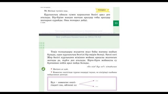 4 сынып қазақ тілі 78 сабақ. Қазақ тілі 4 сынып 78 сабақ смотреть онлайн