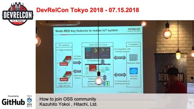 How To Join OSS Community By Kazuhito Yokoi, Hitachi, Ltd.