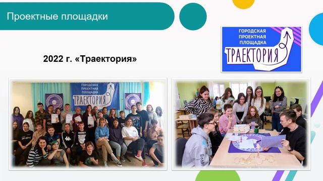 РИП «Привлечение учащихся в тех. творчество через участие в хакатонах, проф. играх и мастер-классах» смотреть онлайн