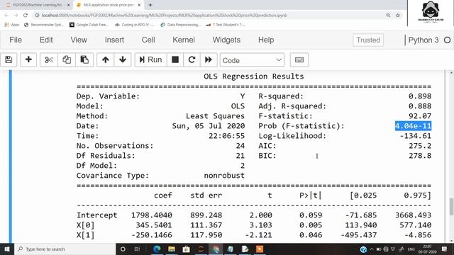 Stock Price Prediction Application Project with Python, Sklearn, Tkinter. смотреть онлайн