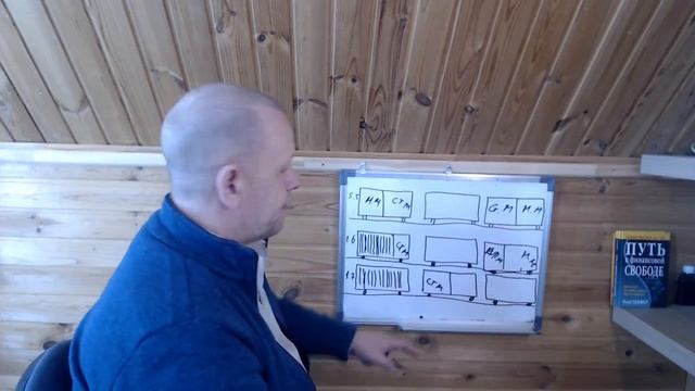 1. Метод пчеловодства в лежаках. 2 Владимирских улья 1 улей Судогодец. 3 медосбора. На 2021 год. смотреть онлайн