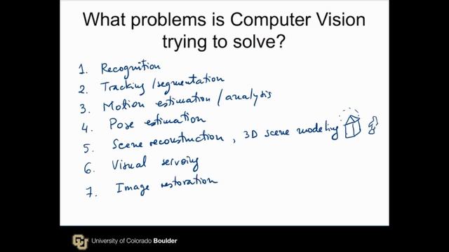 Introduction to Deep Learning Applications for Computer Vision смотреть онлайн
