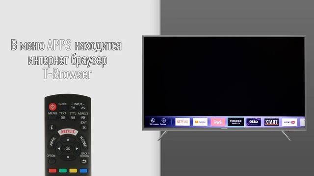 LED ТЕЛЕВИЗОРЫ PANASONIC СЕРИИ FSR400 смотреть онлайн