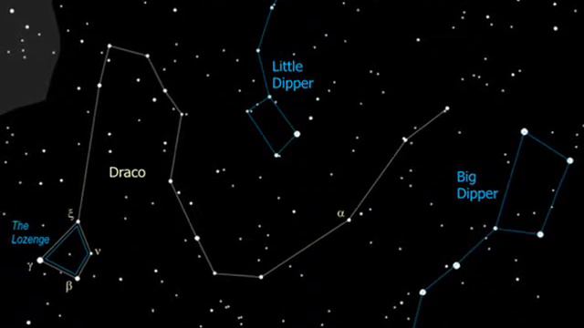 Why Go To The Planetarium 0001