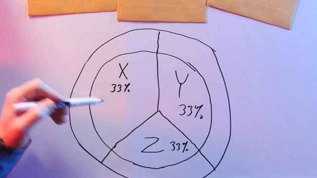 What Is A Paradox? смотреть онлайн