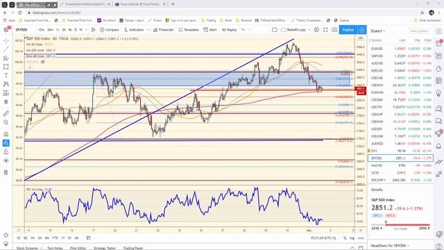 FACE Webinar смотреть онлайн