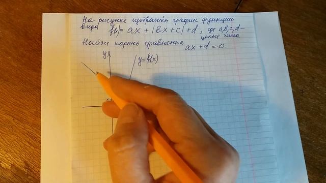 Графики функций. Кусочно-линейная функция. смотреть онлайн