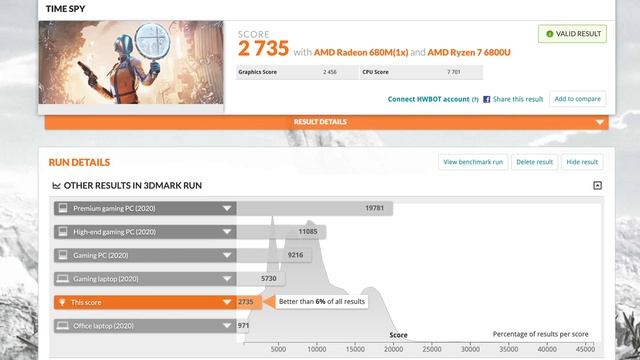 The Most Powerful OneXPlayer Yet! OneXPlayer Mini Pro 6800U First Look смотреть онлайн