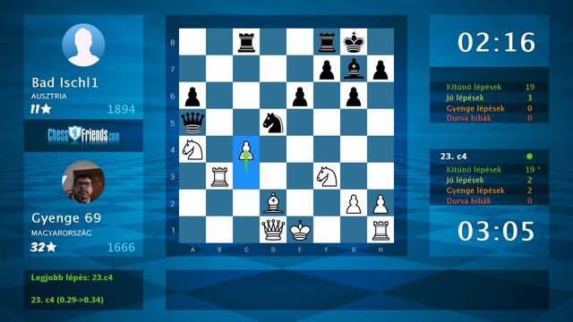 Chess Game Analysis: Gyenge 69 - Bad Ischl1 : 1-0 (By ChessFriends.com) смотреть онлайн