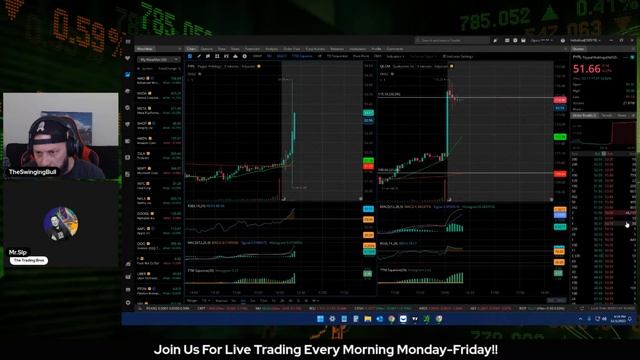 PayPal Earnings LIVE смотреть онлайн