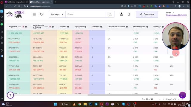 ТОВАР ЖЕНСКИЕ ПЛАТЬЯ НА WILDBERRIES/ АНАЛИЗ ТОВАРА НА ВАЙЛДБЕРРИЗ / ВЫБОР ТОВАРА НА МАРКЕТПЛЕЙСАХ! смотреть онлайн