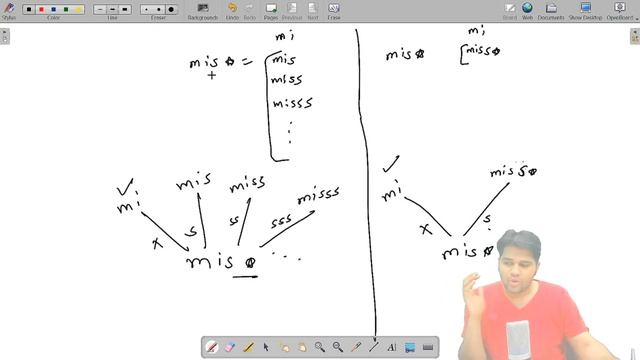 Regular Expression Matching Dynamic Programming | Leetcode Hard Solutions смотреть онлайн