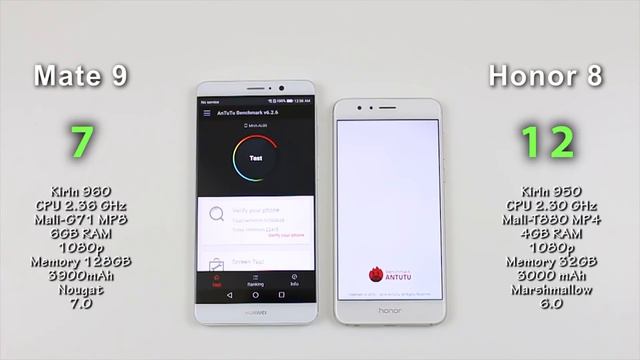 Huawei Mate 9 6GB RAM vs Huawei Honor 8 - Speed/Multitasking/Heat Test! смотреть онлайн