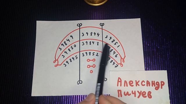 #МУСУЛЬМАНСКИЙ ТАЛИСМАН ДЕНЬГИ ДЛЯ ЛЕНИВЫХ!100%АВТОРСКИЙ #WAZIFA #MONEY АЛЕКСАНДР ПИЧУЕВ