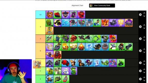 Bloons TD 6: Ultimate Tier List (Part 2)