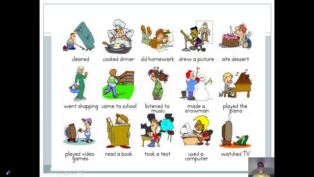 Simple Past Tense Part 2... Affirmative sentences.. смотреть онлайн