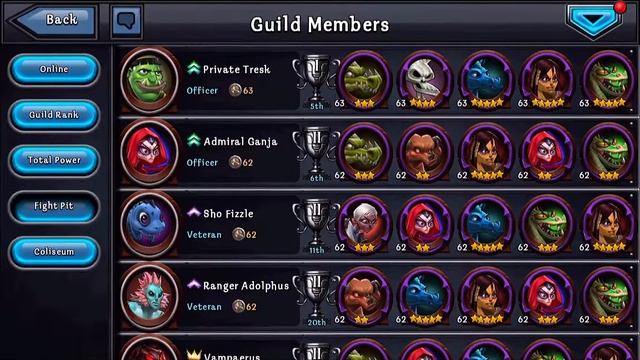DragonSoul RPG -  Guilds