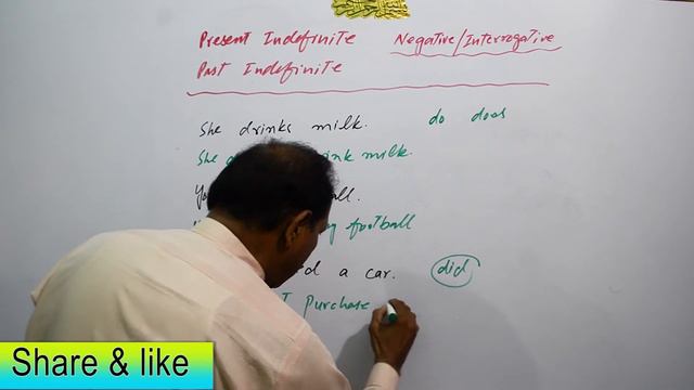 Negative & interrogative form of present & past | zea tutor | English Grammar lecture in urdu смотреть онлайн