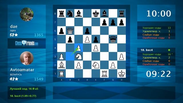 Анализ шахматной партии: Avtoamatar - dae, 1-0 (по ChessFriends.com) смотреть онлайн