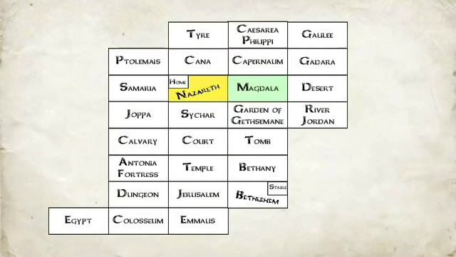 Как получить способности и медитировать в The you Testament смотреть онлайн