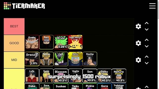 Ranking All The Champions In Anime Fighting Simulator X! | AFSX смотреть онлайн