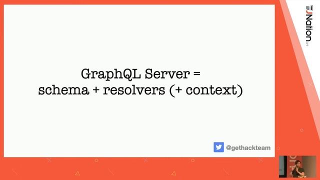 Why GraphQL is Perfect for Microservices by Roy Derks смотреть онлайн