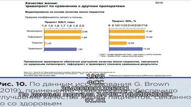 Воронежское акционерное самолётостроительное общество смотреть онлайн