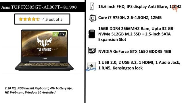 Top 5 Laptops Under 80000 INR 2020 - Gaming Laptops смотреть онлайн