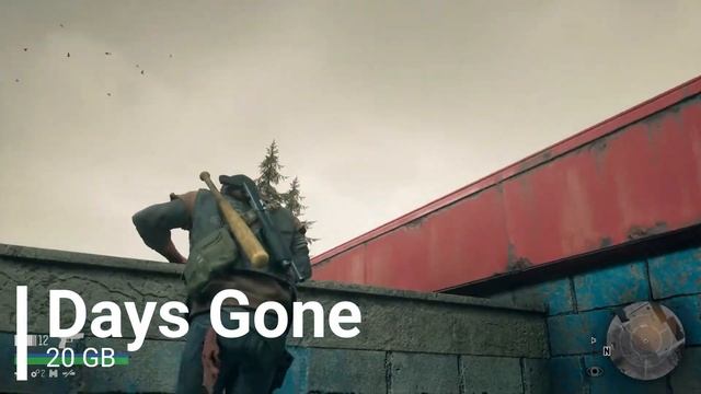 PC Games Under 30 GB | with Download links | Psych Gaming смотреть онлайн