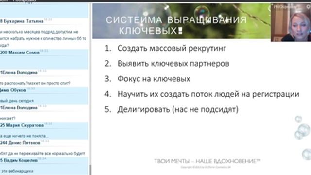 2015 10 22 Санникова Надежда Успешный СТАРТ!!! смотреть онлайн