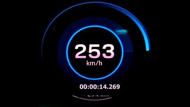 2020 Porsche 911 Turbo S 650 HP vs Porsche Taycan Turbo S 760 HP Acceleration 0-260 km /h смотреть онлайн