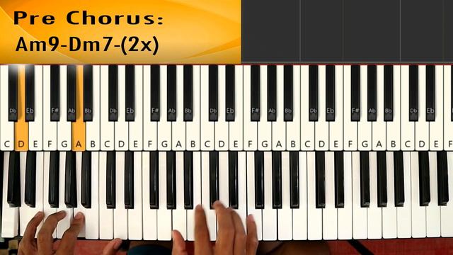 Right Here Waiting For You -Richard Marx - Piano Chords Tutorial смотреть онлайн