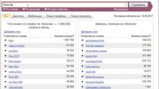 Яндекс Директ. Ошибки Яндекс Директ. Школа бокса или аренда бокса? смотреть онлайн