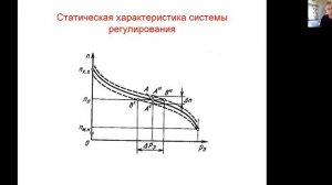 Система регулирования паровой турбины