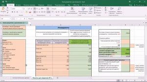 Как рассчитать стоимость торта в Excel кг на заказ. Посчитать себестоимость, вес онлайн. Я Тортодел