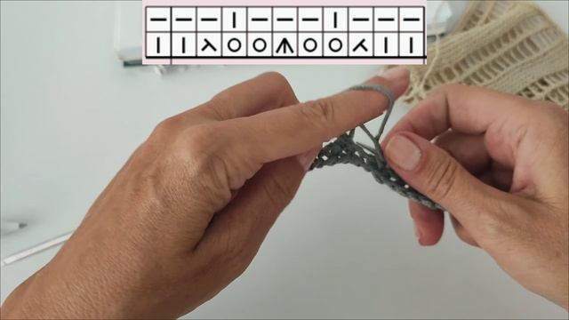 Новинка Кучинелли.Летний узор+схема+разбор модели.