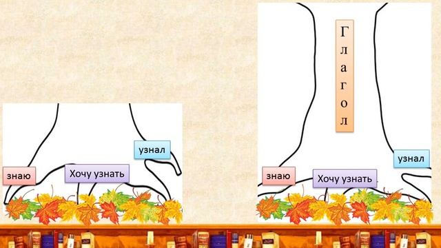 Вебинар. Критическое мышление. Дерево познаний.