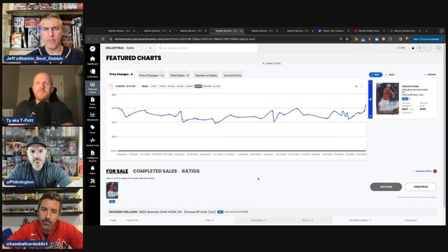 How Will Spring Training Impact These Prospects' Cards? смотреть онлайн
