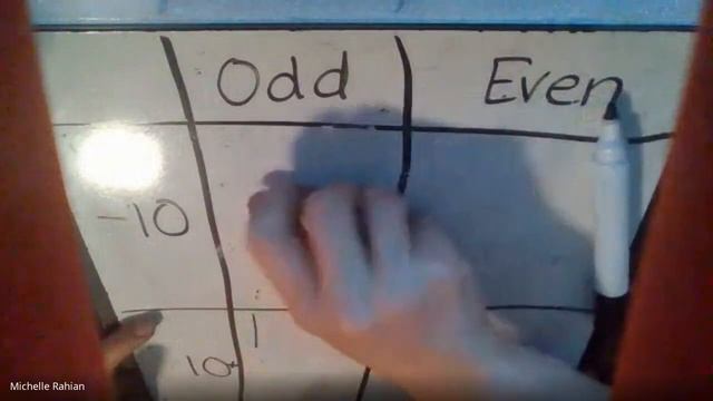 Odd even game with Carroll diagrams and two way tally table смотреть онлайн