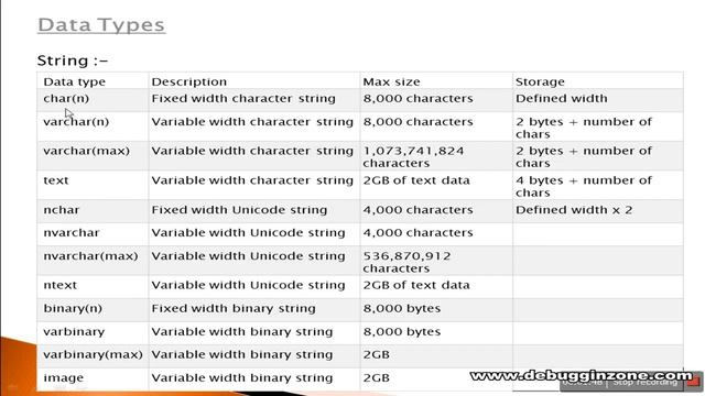 What datatype size is good for optimized database SQL смотреть онлайн