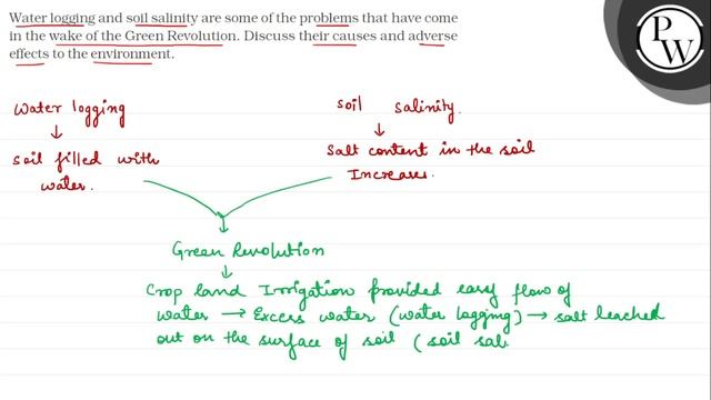 Water logging and soil salinity are some of the problems that have ... смотреть онлайн
