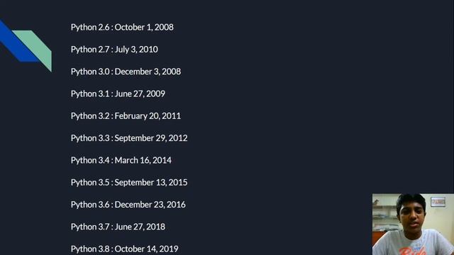 Python Dev #2 : History of Python Programming смотреть онлайн
