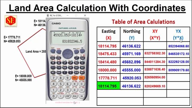 Method of Area Calculation With coordinates Easting and Northing. |Area Calculation| смотреть онлайн