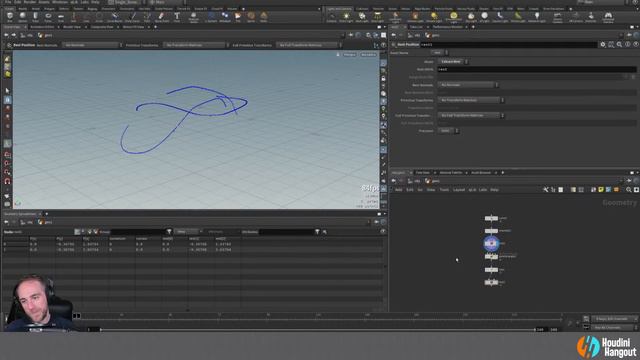 Houdini Hangout - 03/08 - Viewer's Choice смотреть онлайн