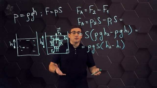 Сила Архимеда. 10 класс. смотреть онлайн